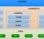 德州數(shù)據(jù)處理與存儲(chǔ)服務(wù) 構(gòu)建數(shù)字化未來的基石